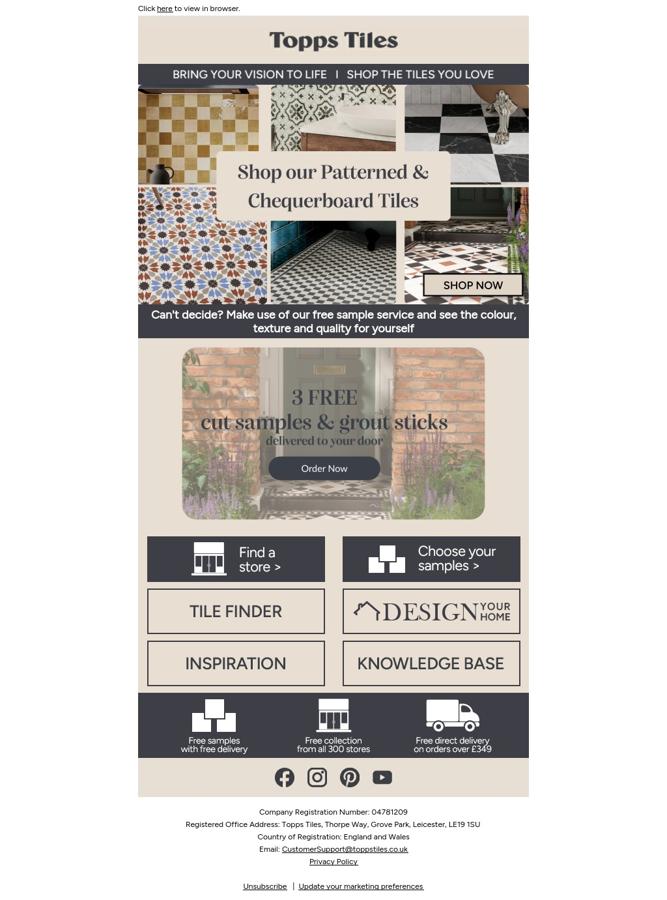 Check Out Our Patterned & Chequerboard Trending Tiles